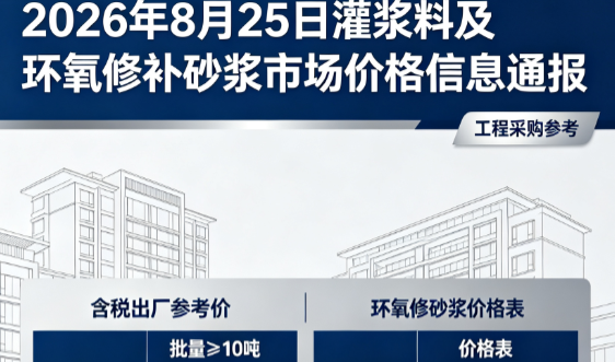 余姚2026年8月25日灌浆料及环氧修补砂浆市场价格信息通报